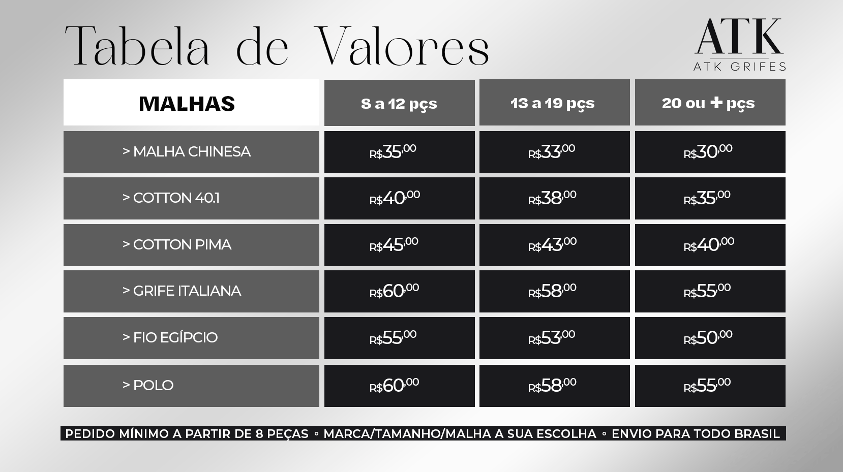 Tabela De Valores Atk Grifes